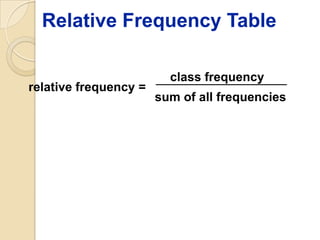 Relative Frequency Table

relative frequency =

class frequency

sum of all frequencies

 