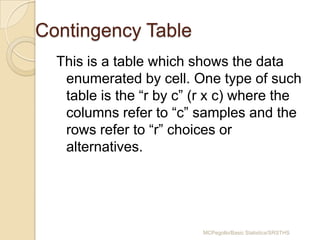 Contingency Table
This is a table which shows the data
enumerated by cell. One type of such
table is the “r by c” (r x c) where the
columns refer to “c” samples and the
rows refer to “r” choices or
alternatives.

MCPegollo/Basic Statistics/SRSTHS

 