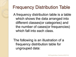 Frequency Distribution Table
A frequency distribution table is a table
 which shows the data arranged into
 different classes(or categories) and
 the number of cases(or frequencies)
 which fall into each class.

The following is an illustration of a
 frequency distribution table for
 ungrouped data:
                         MCPegollo/Basic Statistics/SRSTHS
 
