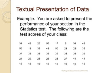 Presentation of data | PPTX