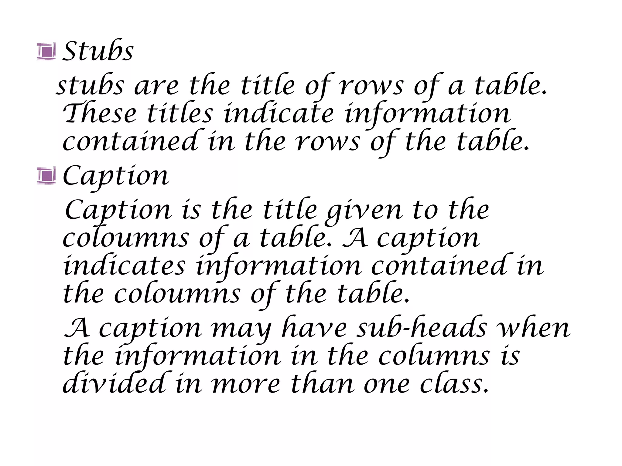 Stubs
stubs are the title of rows of a table.
These titles indicate information
contained in the rows of the table.
Caption
Caption is the title given to the
coloumns of a table. A caption
indicates information contained in
the coloumns of the table.
A caption may have sub-heads when
the information in the columns is
divided in more than one class.
 