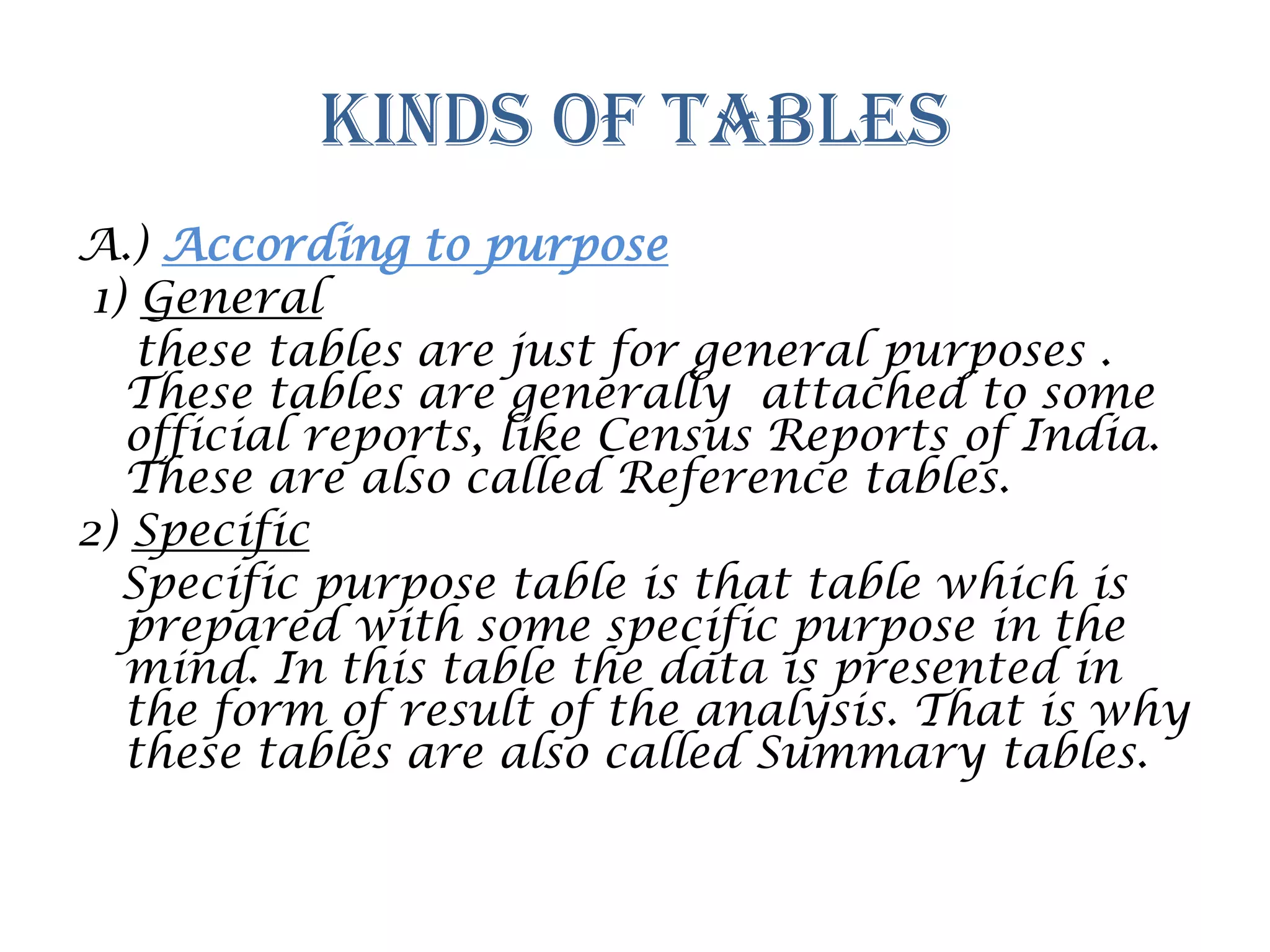kinds of tables
A.) According to purpose
1) General
these tables are just for general purposes .
These tables are generally attached to some
official reports, like Census Reports of India.
These are also called Reference tables.
2) Specific
Specific purpose table is that table which is
prepared with some specific purpose in the
mind. In this table the data is presented in
the form of result of the analysis. That is why
these tables are also called Summary tables.
 