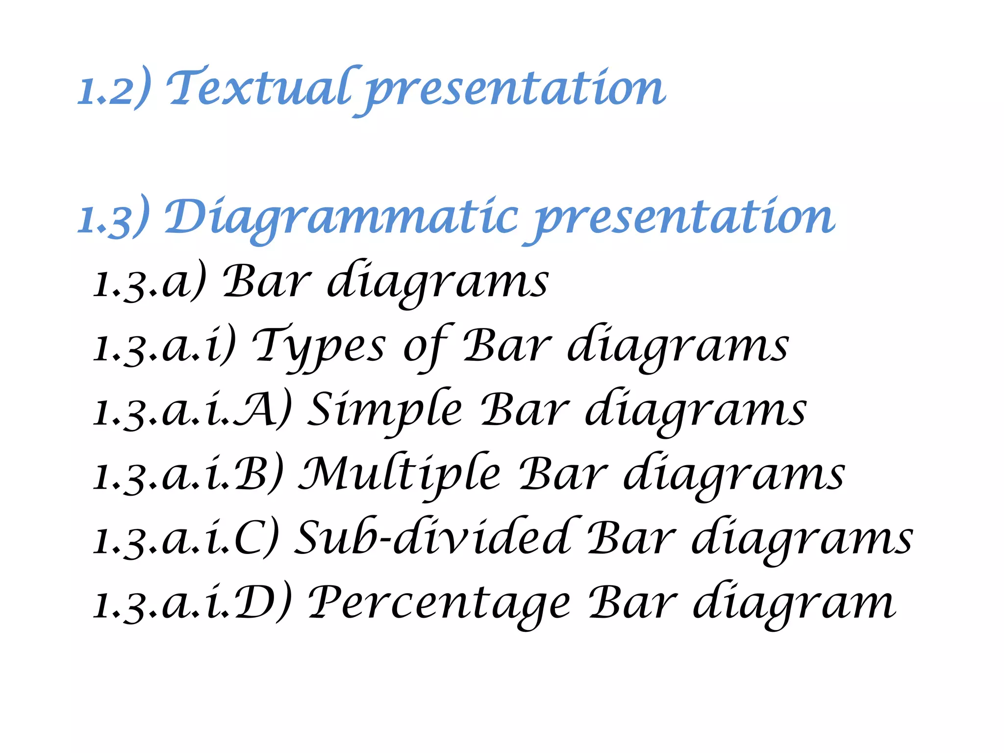 1.2) Textual presentation
1.3) Diagrammatic presentation
1.3.a) Bar diagrams
1.3.a.i) Types of Bar diagrams
1.3.a.i.A) Simple Bar diagrams
1.3.a.i.B) Multiple Bar diagrams
1.3.a.i.C) Sub-divided Bar diagrams
1.3.a.i.D) Percentage Bar diagram
 