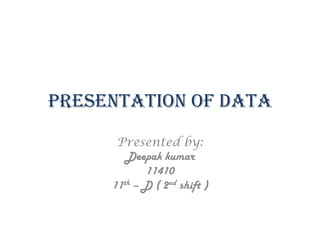 Presentation of Data
Presented by:
Deepak kumar
11410
11th – D ( 2nd shift )
 
