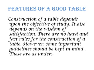 Features of a good table
Construction of a table depends
upon the objective of study. It also
depends on the wisdom of
satisfaction. There are no hard and
fast rules for the construction of a
table. However, some important
guidelines should be kept in mind .
These are as under:-
 