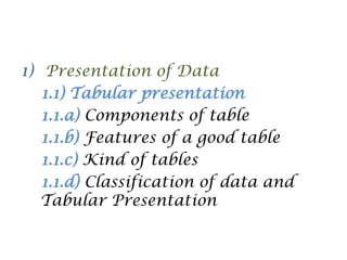 1) Presentation of Data
1.1) Tabular presentation
1.1.a) Components of table
1.1.b) Features of a good table
1.1.c) Kind of tables
1.1.d) Classification of data and
Tabular Presentation
 