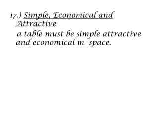 17.) Simple, Economical and
Attractive
a table must be simple attractive
and economical in space.
 