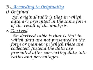 B.) According to Originality
1) Original
An original table is that in which
data are presented in the same form
of the result of the analysis.
2) Derived
An derived table is that is that in
which data are not presented in the
form or manner in which these are
collected. Instead the data are
presented after converting data into
ratios and percentages.
 