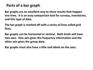 Parts of a bar graph.
Bar graphs are an excellent way to show results that happen
one time. It is an easy comparison tool for surveys, inventories,
and this type of data.
The bar graph is marked off with a series of lines called grid
lines.
Bar graphs can be horizontal or vertical. Both kinds will have
two axes. One axis gives the frequency information and the
other axis gives the group data.
Bar graphs must also have a title and labels on the axes.
 