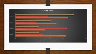 0 1 2 3 4 5 6
Category 1
Category 2
Category 3
Category 4
Chart Title
Series 3 Series 2 Series 1
 