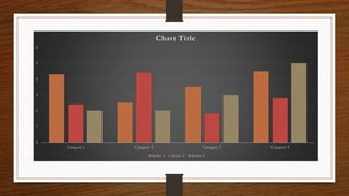 0
1
2
3
4
5
6
Category 1 Category 2 Category 3 Category 4
Chart Title
Series 1 Series 2 Series 3
 