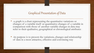 Graphical Presentation of Data
• -a graph is a chart representing the quantitative variations or
changes of a variable itself or quantitative changes of a variable in
comparison with those of another variable changes in data may
refer to their qualitative, geographical or chronological attributes
• -its purpose is to present the variations, changes and relationship
of data in a most attractive, effective and convincing way
 