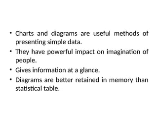 Representation of data-200908070821.pptx
