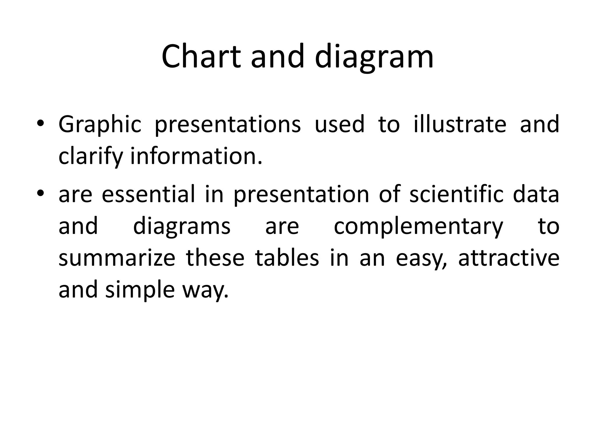 Presentation of data | PPTX | Physics | Science