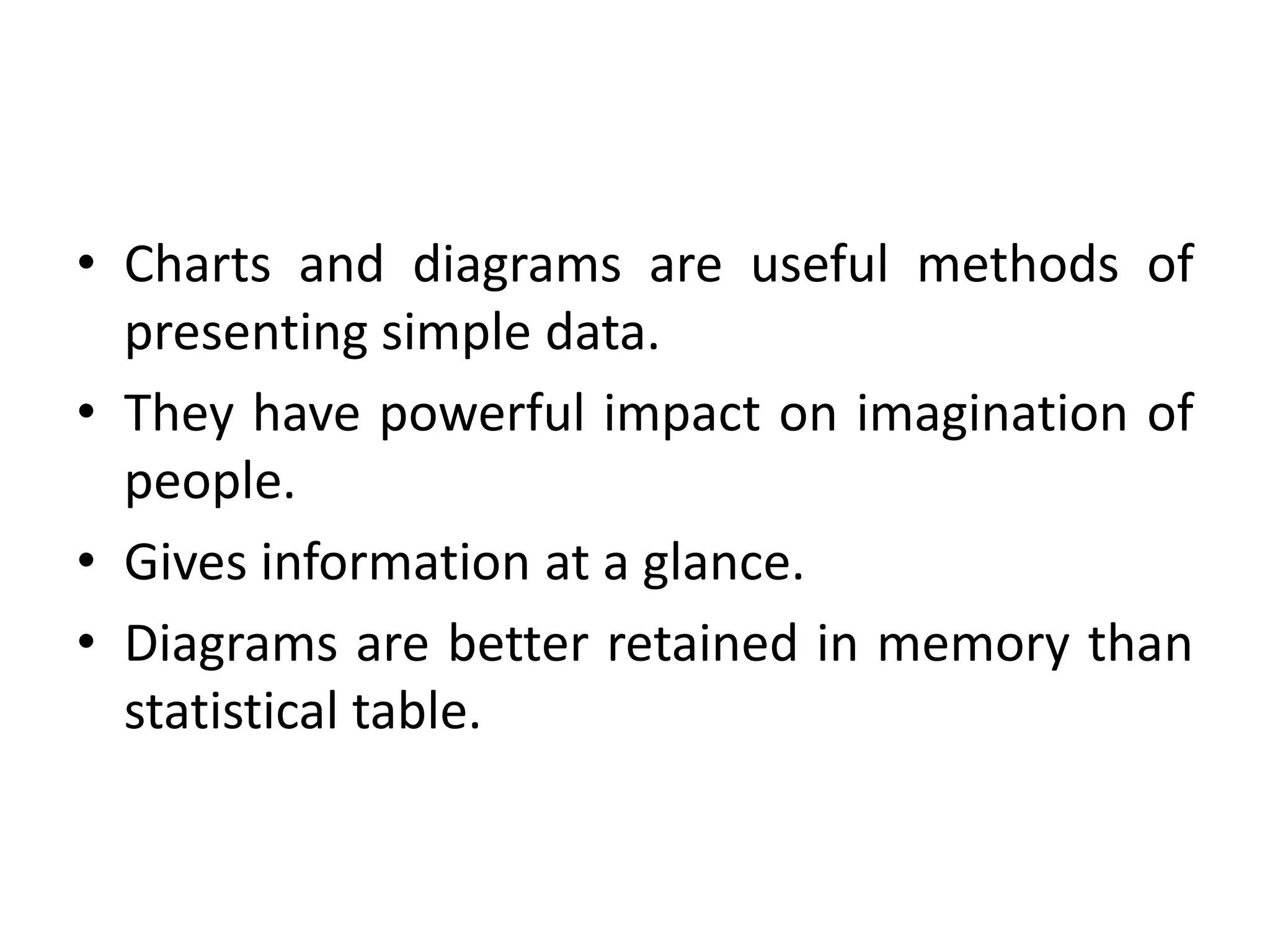 Presentation of data | PPTX | Physics | Science