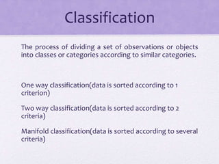 Presentation of data Data.pptx