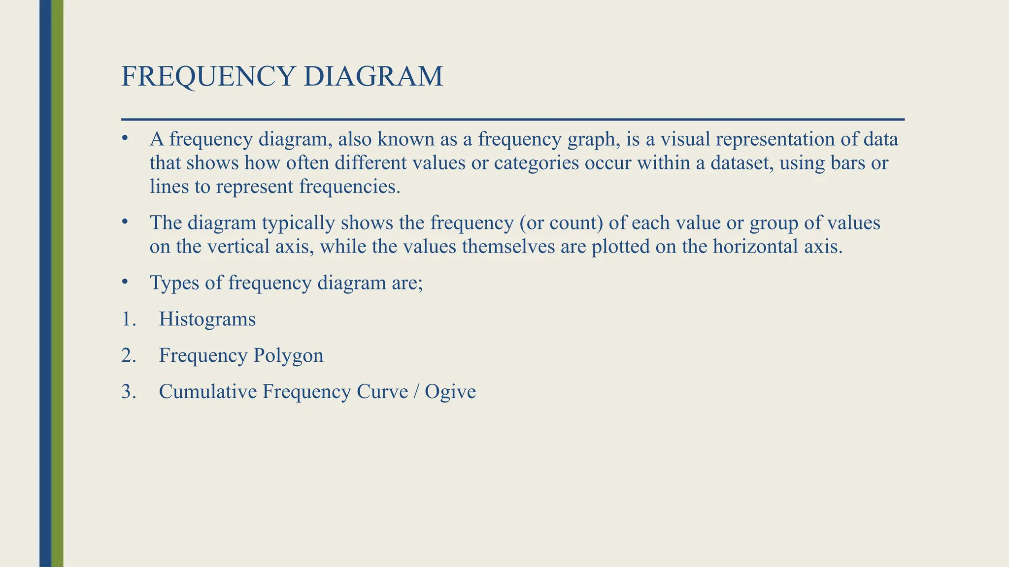 FREQUENCY DIAGRAM
• A frequency diagram, also known as a frequency graph, is a visual representation of data
that shows how often different values or categories occur within a dataset, using bars or
lines to represent frequencies.
• The diagram typically shows the frequency (or count) of each value or group of values
on the vertical axis, while the values themselves are plotted on the horizontal axis.
• Types of frequency diagram are;
1. Histograms
2. Frequency Polygon
3. Cumulative Frequency Curve / Ogive
 