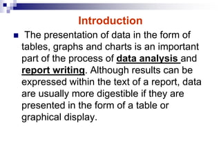 Introduction
 The presentation of data in the form of
tables, graphs and charts is an important
part of the process of data analysis and
report writing. Although results can be
expressed within the text of a report, data
are usually more digestible if they are
presented in the form of a table or
graphical display.
 
