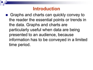 Introduction
 Graphs and charts can quickly convey to
the reader the essential points or trends in
the data. Graphs and charts are
particularly useful when data are being
presented to an audience, because
information has to be conveyed in a limited
time period.
 
