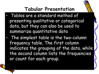 Tabular Presentation
• Tables are a standard method of
presenting qualitative or categorical
data, but they can also be used to
summarize quantitative data
• The simplest table is the two-column
frequency table. The first column
indicates the grouping of the data, while
the second column lists the frequencies
or count for each group.
 