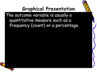 Graphical Presentation
The outcome variable is usually a
quantitative measure such as a
frequency (count) or a percentage.
 