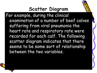 Scatter Diagram
For example, during the clinical
examination of a number of beef calves
suffering from viral pneumonia the
heart rate and respiratory rate were
recorded for each calf. The following
scatter diagram indicates that there
seems to be some sort of relationship
between the two variables.
 