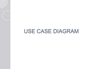 USE CASE DIAGRAM
 