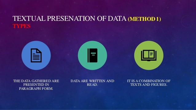 Presentation of data by different methods