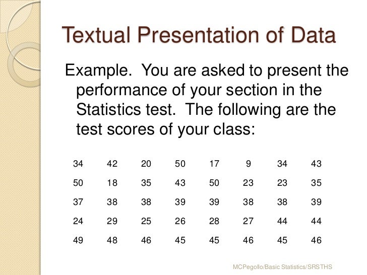 textual presentation of data sample