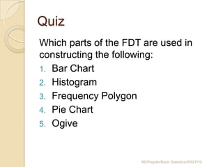 Quiz
Which parts of the FDT are used in
constructing the following:
1. Bar Chart
2. Histogram
3. Frequency Polygon
4. Pie Chart
5. Ogive



                      MCPegollo/Basic Statistics/SRSTHS
 