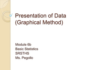 Presentation of Data
(Graphical Method)


Module 6b
Basic Statistics
SRSTHS
Ms. Pegollo
 