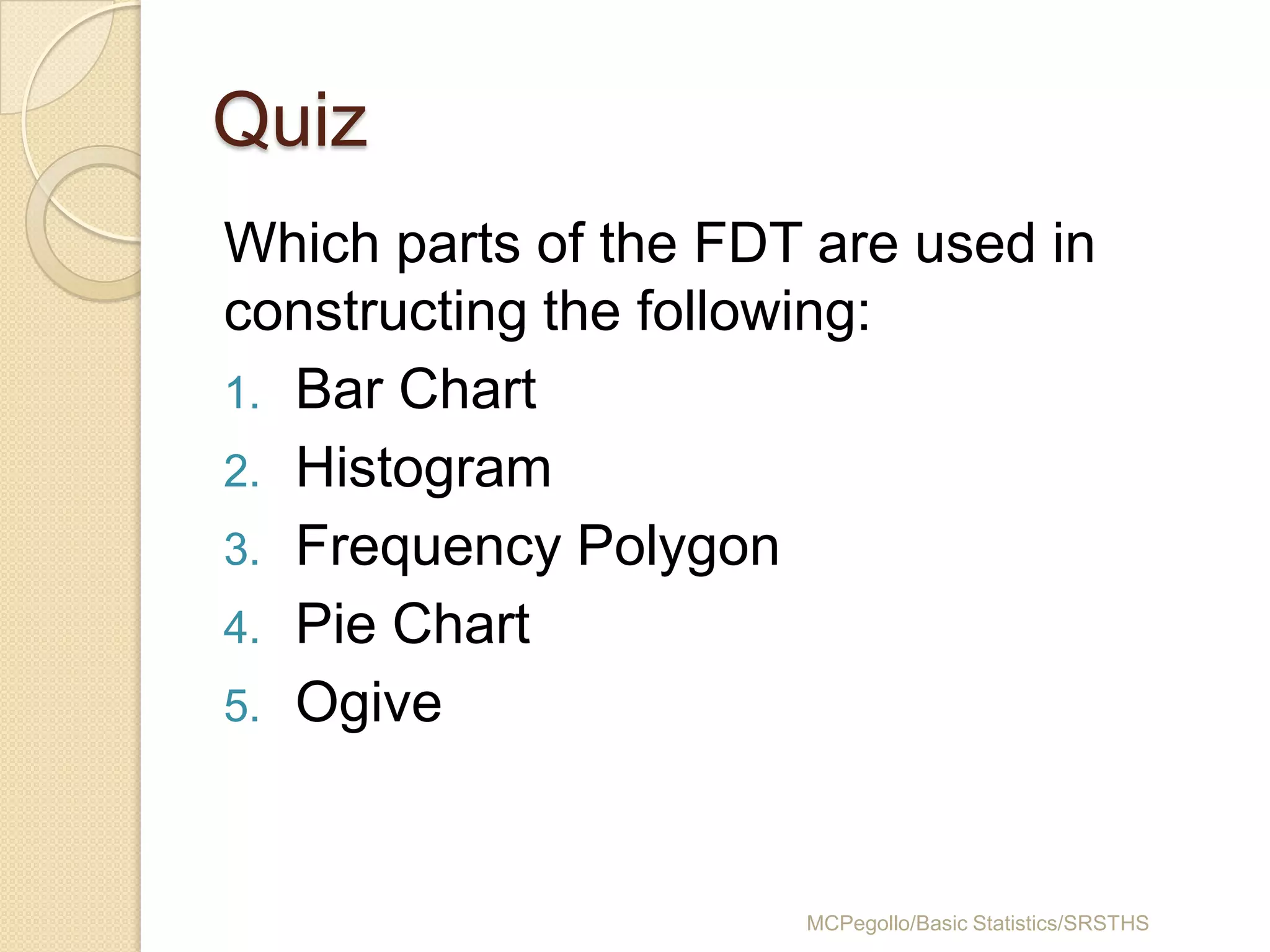 Quiz
Which parts of the FDT are used in
constructing the following:
1. Bar Chart
2. Histogram
3. Frequency Polygon
4. Pie Chart
5. Ogive



                      MCPegollo/Basic Statistics/SRSTHS
 