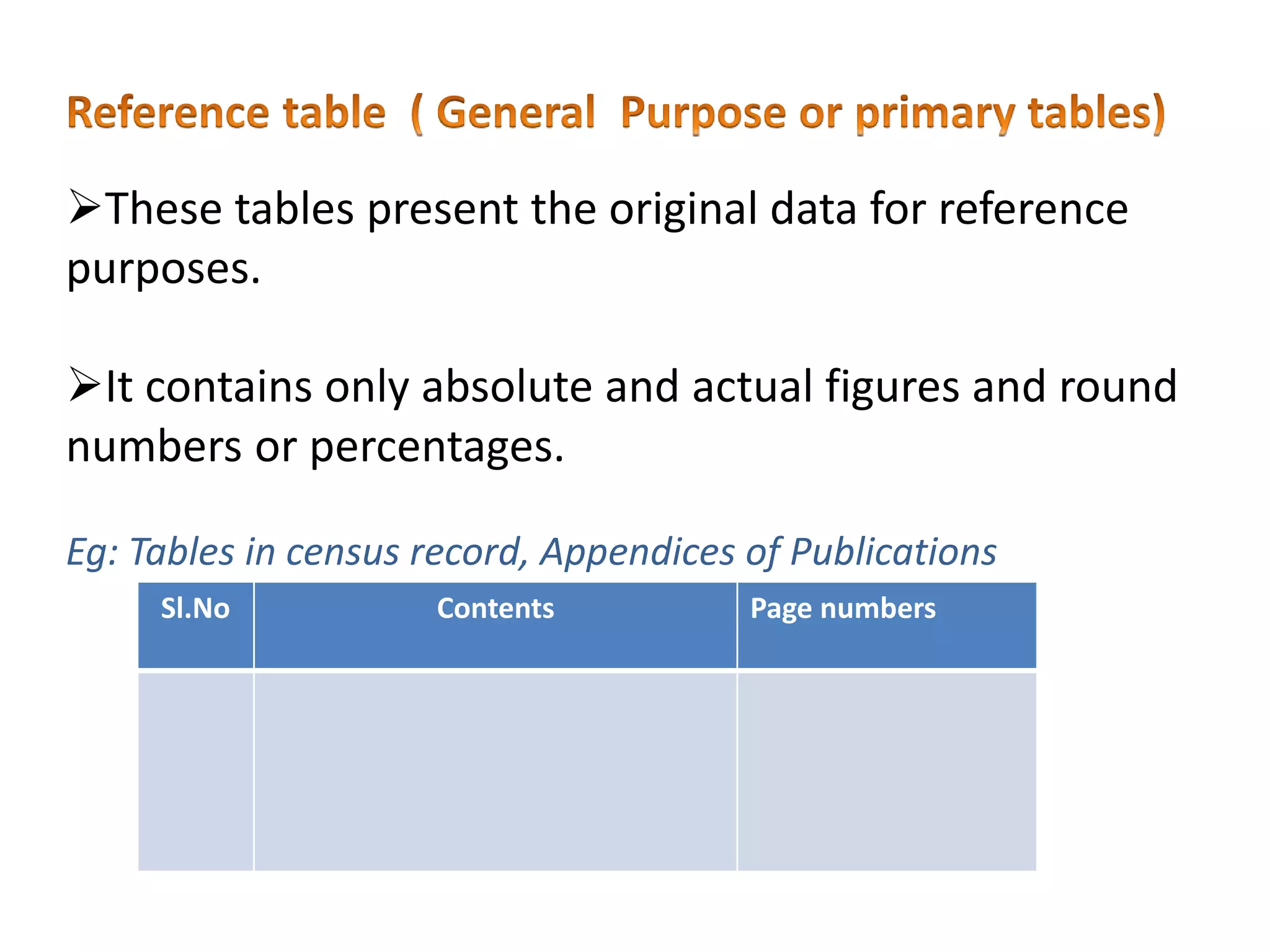Presentation of data ppt | PPTX | Databases | Computer Software and ...
