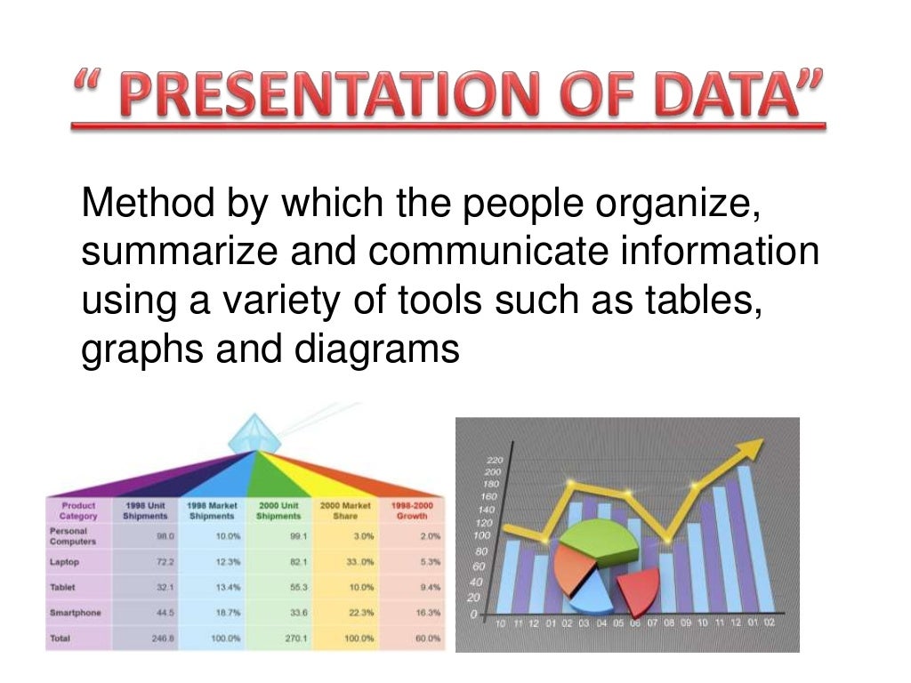 Presentation of data ppt