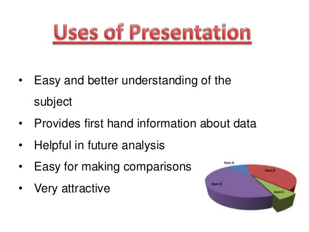 Presentation of data ppt