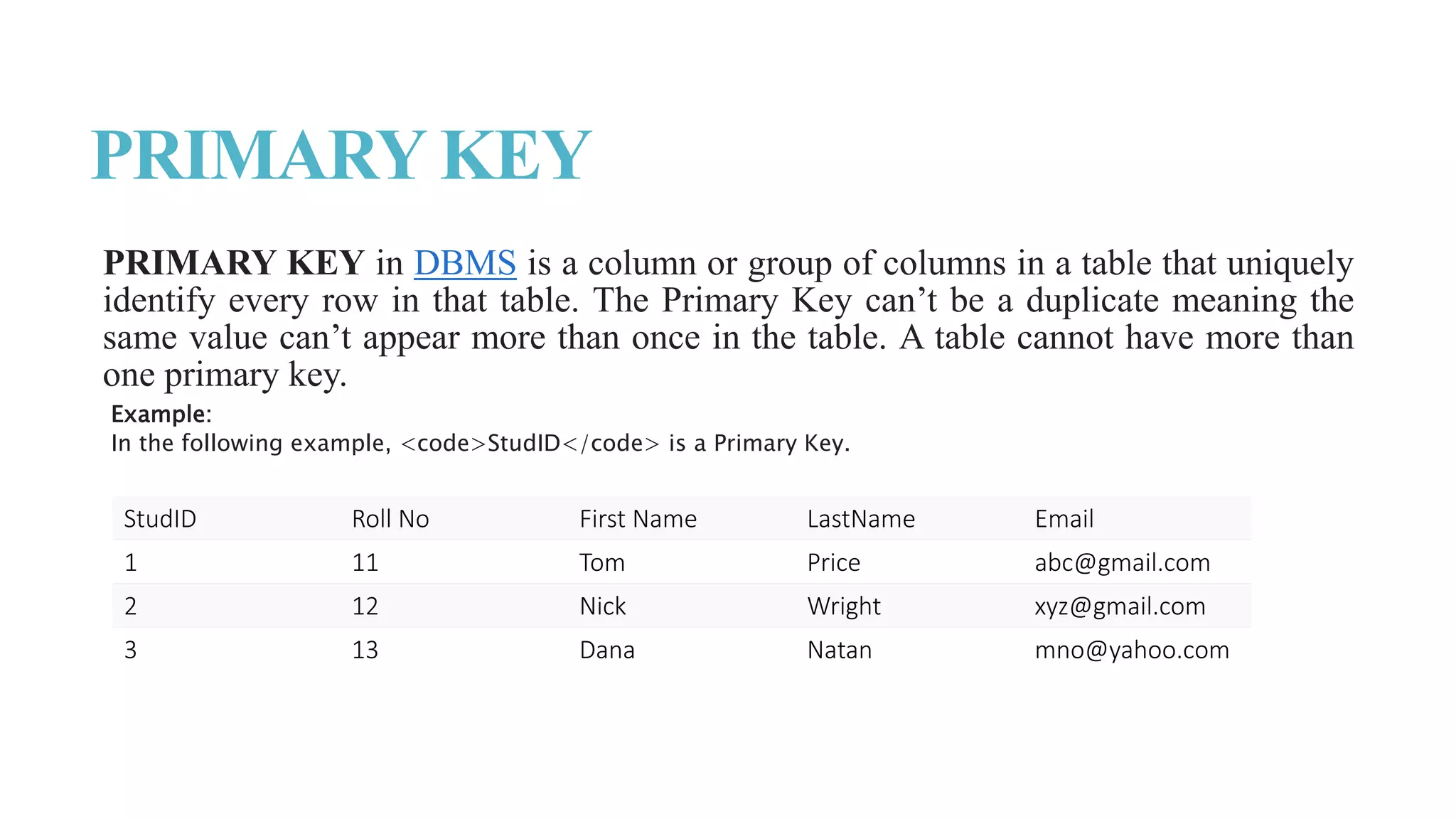 PRIMARY KEY
PRIMARY KEY in DBMS is a column or group of columns in a table that uniquely
identify every row in that table. The Primary Key can’t be a duplicate meaning the
same value can’t appear more than once in the table. A table cannot have more than
one primary key.
StudID Roll No First Name LastName Email
1 11 Tom Price abc@gmail.com
2 12 Nick Wright xyz@gmail.com
3 13 Dana Natan mno@yahoo.com
Example:
In the following example, <code>StudID</code> is a Primary Key.
 
