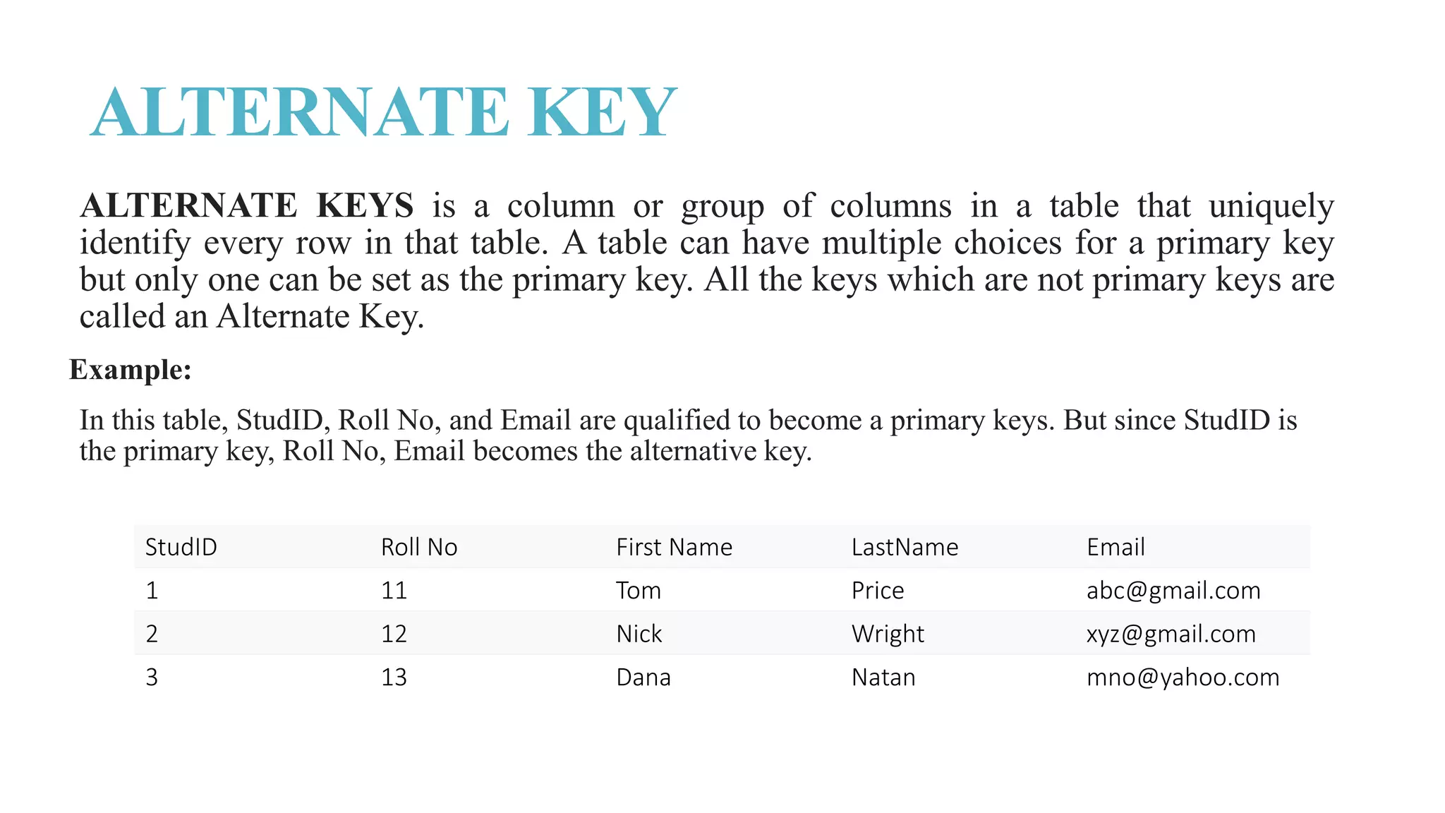 ALTERNATE KEY
ALTERNATE KEYS is a column or group of columns in a table that uniquely
identify every row in that table. A table can have multiple choices for a primary key
but only one can be set as the primary key. All the keys which are not primary keys are
called an Alternate Key.
Example:
In this table, StudID, Roll No, and Email are qualified to become a primary keys. But since StudID is
the primary key, Roll No, Email becomes the alternative key.
StudID Roll No First Name LastName Email
1 11 Tom Price abc@gmail.com
2 12 Nick Wright xyz@gmail.com
3 13 Dana Natan mno@yahoo.com
 