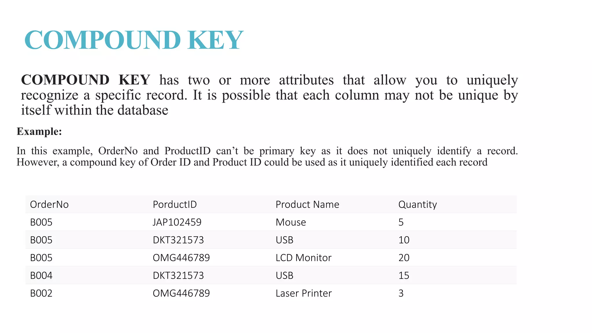 COMPOUND KEY
COMPOUND KEY has two or more attributes that allow you to uniquely
recognize a specific record. It is possible that each column may not be unique by
itself within the database
Example:
In this example, OrderNo and ProductID can’t be primary key as it does not uniquely identify a record.
However, a compound key of Order ID and Product ID could be used as it uniquely identified each record
OrderNo PorductID Product Name Quantity
B005 JAP102459 Mouse 5
B005 DKT321573 USB 10
B005 OMG446789 LCD Monitor 20
B004 DKT321573 USB 15
B002 OMG446789 Laser Printer 3
 