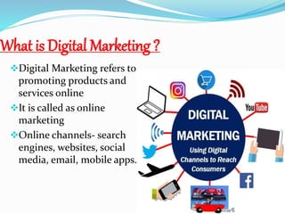 Introduction Of Digital Marketing | PPTX