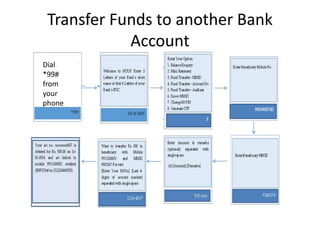 Transfer Funds to another Bank
Account
Dial
*99#
from
your
phone
 