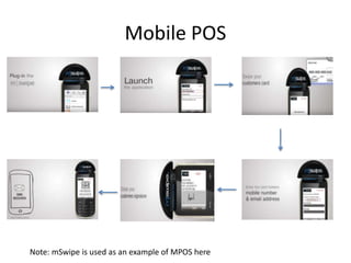 Mobile POS
Note: mSwipe is used as an example of MPOS here
 