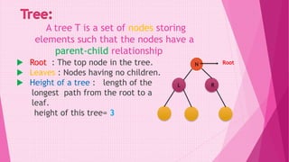 Data structure | PPT