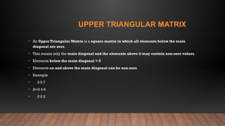 Comprehensive Overview of Special Types of Matrices in Linear Algebra ...