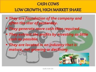 Amul Matrix Presentation on bcg matrix of amul | PPTX