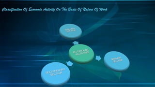 Classification Of Economic Activity On The Basis Of Nature Of Work
 