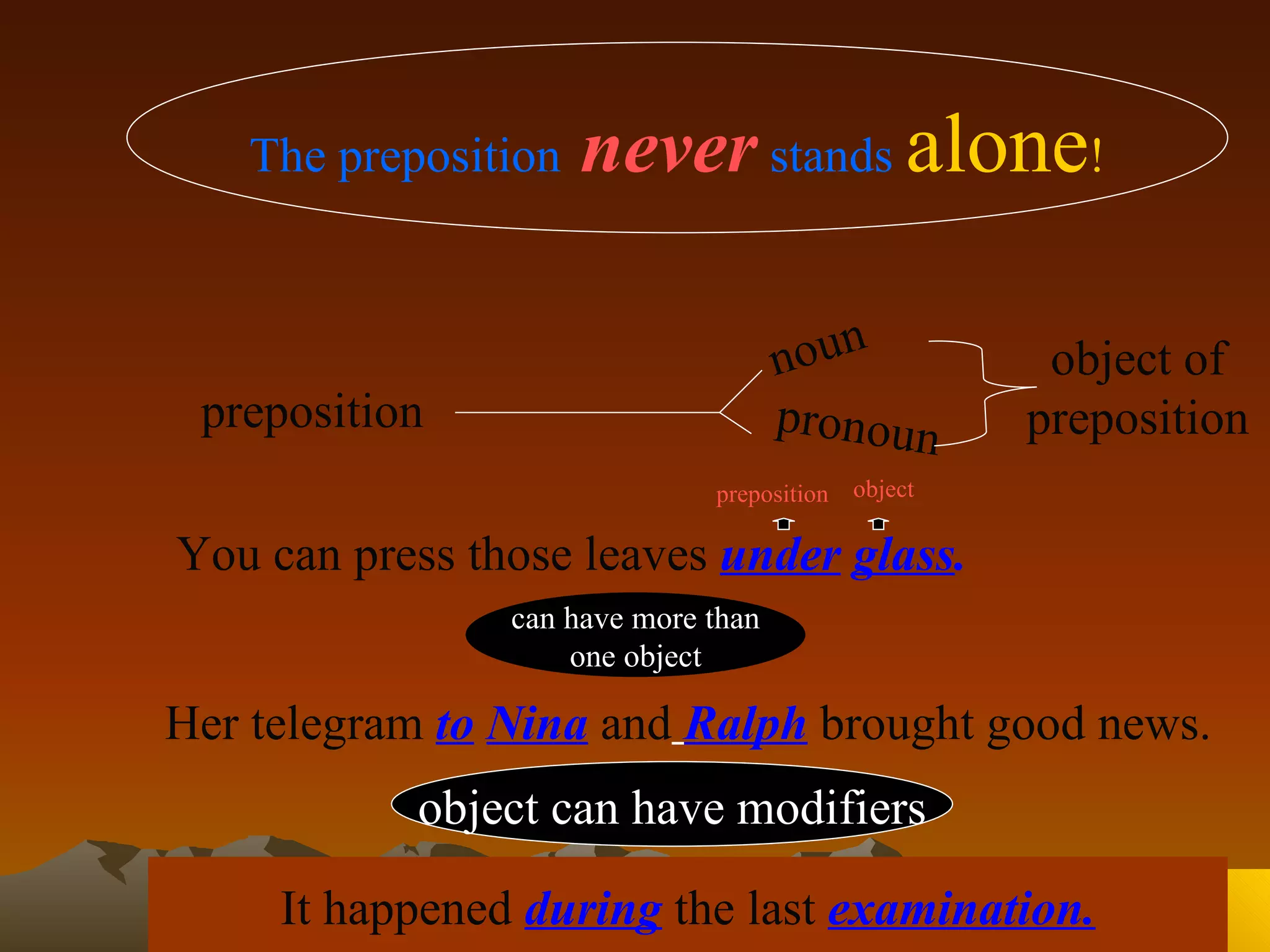 The preposition   never   stands   alone ! preposition noun pronoun object of preposition preposition object can have more than one object object can have modifiers You can press those leaves   under   glass . It happened   during   the last   examination. Her telegram   to   Nina   and   Ralph   brought good news. 