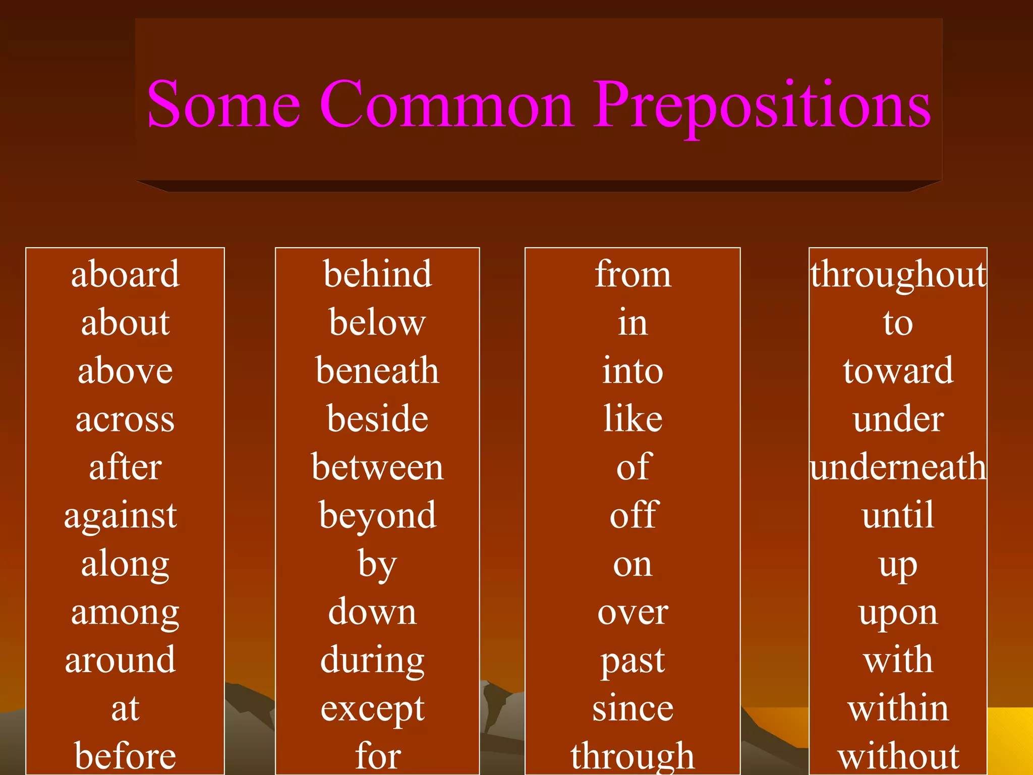 Some Common Prepositions aboard about above across after against  along among around  at before behind below beneath beside between beyond by down  during  except  for from in into like of off on over past since through throughout to toward under underneath until up upon with within without 