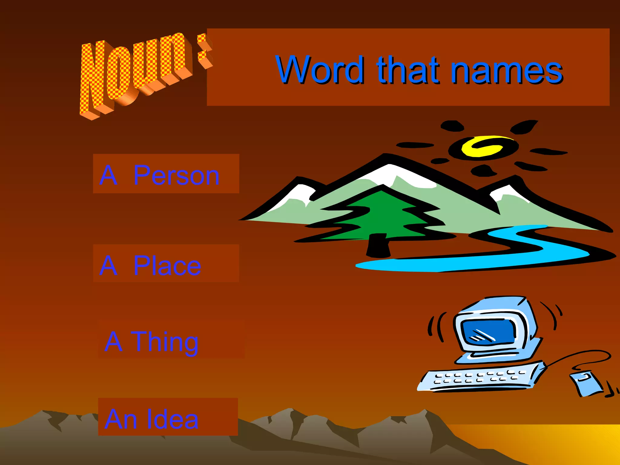 Word that names A  Person An Idea A Thing A  Place Noun : 