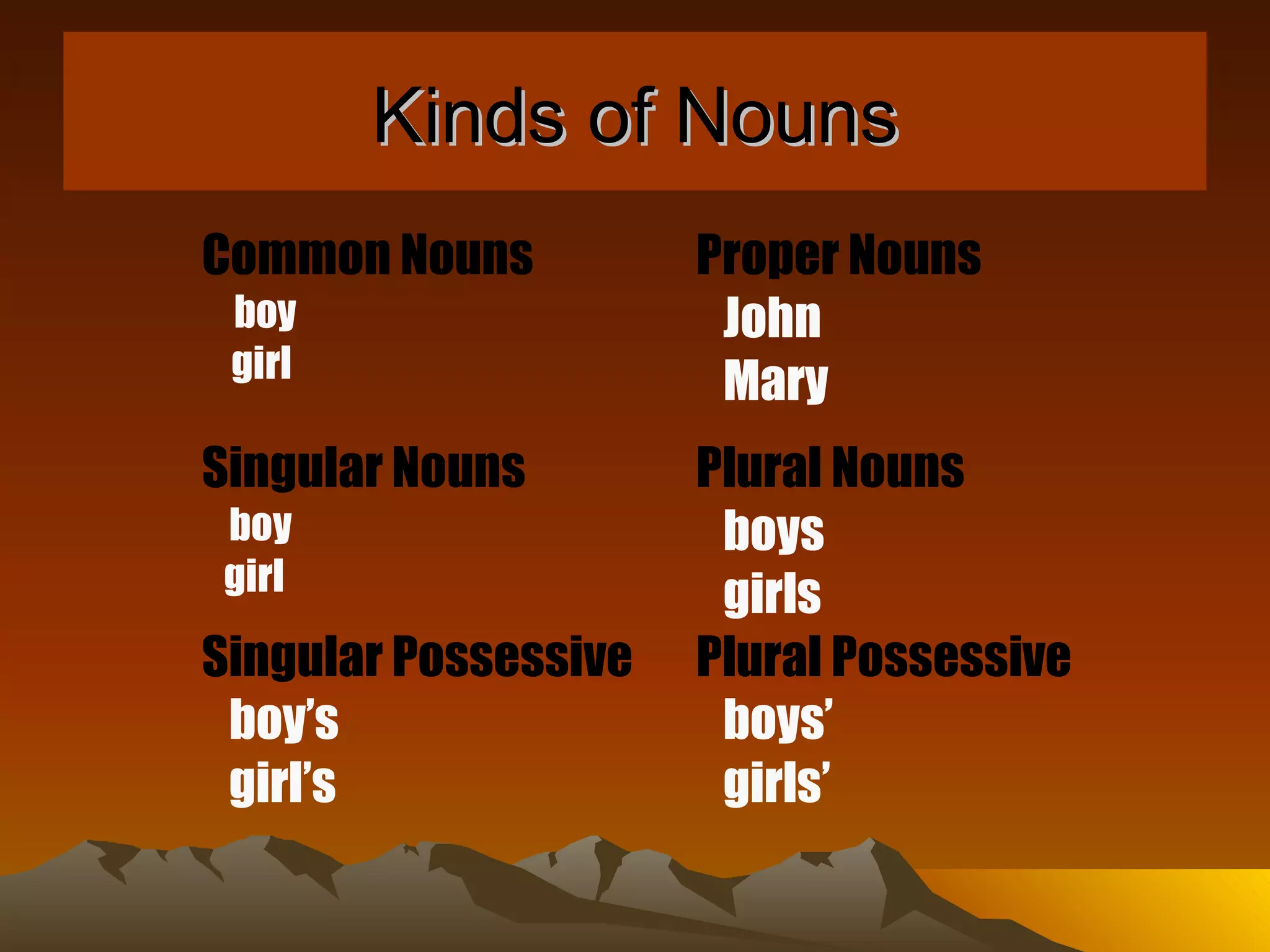Kinds of Nouns 