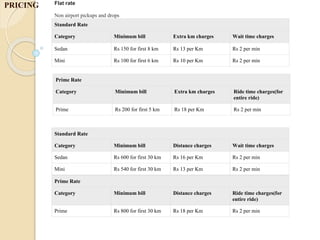 PRICING Flat rate
Non airport pickups and drops
Standard Rate
Category Minimum bill Extra km charges Wait time charges
Sedan Rs 150 for first 8 km Rs 13 per Km Rs 2 per min
Mini Rs 100 for first 6 km Rs 10 per Km Rs 2 per min
Prime Rate
Category Minimum bill Extra km charges Ride time charges(for
entire ride)
Prime Rs 200 for first 5 km Rs 18 per Km Rs 2 per min
Standard Rate
Category Minimum bill Distance charges Wait time charges
Sedan Rs 600 for first 30 km Rs 16 per Km Rs 2 per min
Mini Rs 540 for first 30 km Rs 13 per Km Rs 2 per min
Prime Rate
Category Minimum bill Distance charges Ride time charges(for
entire ride)
Prime Rs 800 for first 30 km Rs 18 per Km Rs 2 per min
 